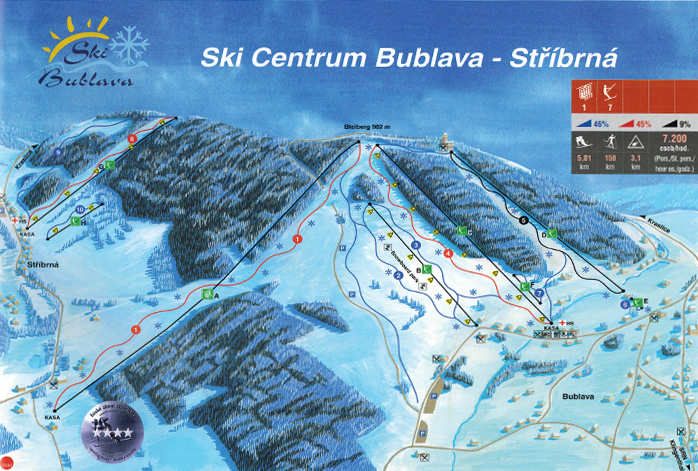 Skikaart Bublava