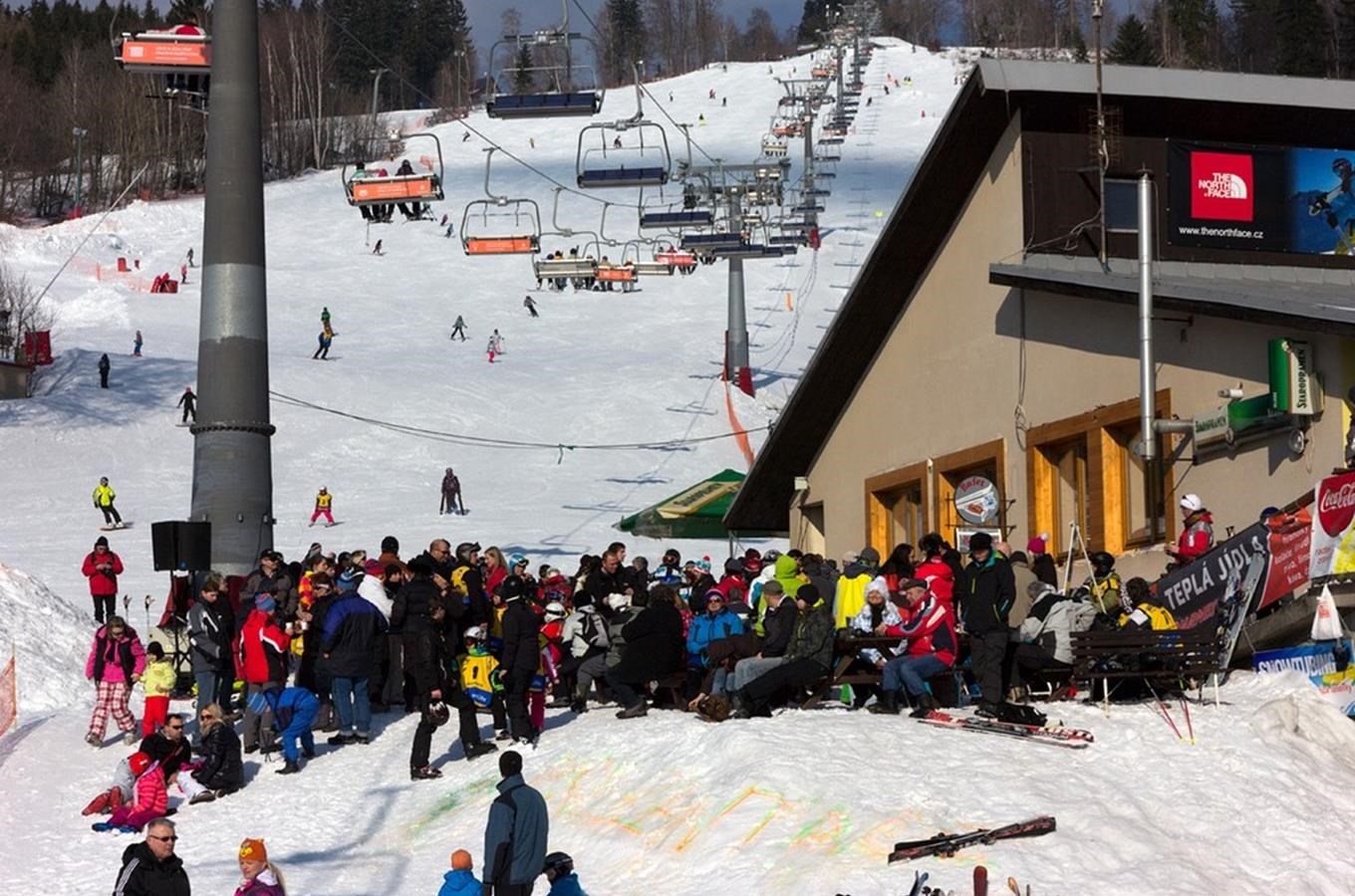 Skischule in Benecko